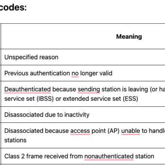 IEEE 802.11 Reason codes to identify network issues